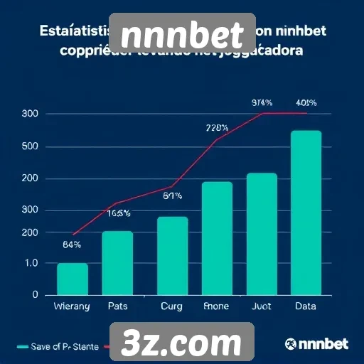 Estatísticas de usuários ativos no nnnbet